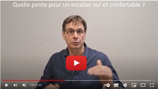 Regarder sur YouTube